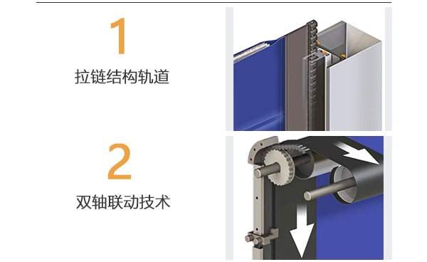 我们的优势